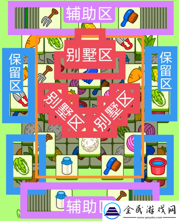 羊羊大世界3.10攻略