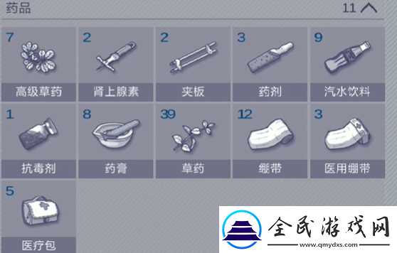 阿瑞斯病毒2抗毒藥劑使用方法