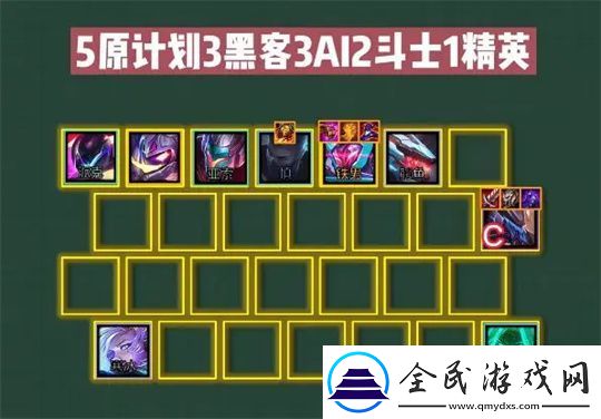 云頂之弈S8.5最新狼人陣容搭配推薦