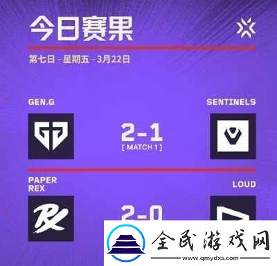 2024無畏契約馬德里大師賽Day8誰贏了