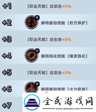 流浪超市阿瑟怎么樣