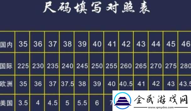 國產尺碼和歐洲尺碼表