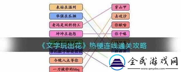 文字玩出花熱梗連線通關攻略