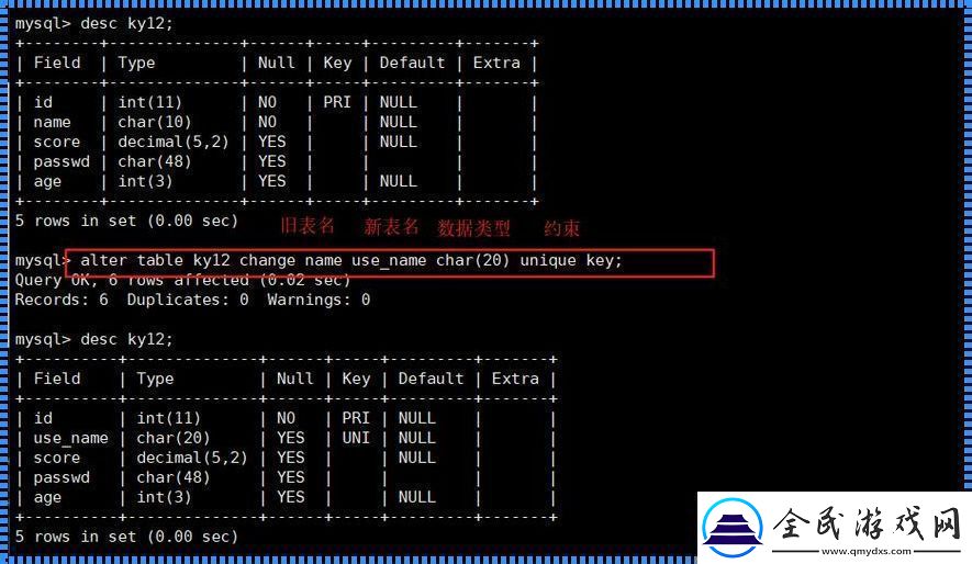 MySQL改表