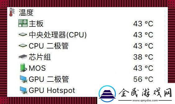 GPUHotspot107度