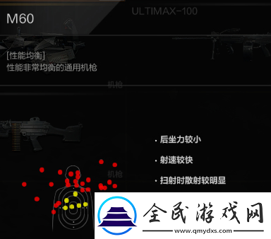 CFHD機槍M60怎么樣