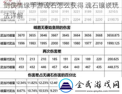 劍俠情緣手游魂石怎么獲得