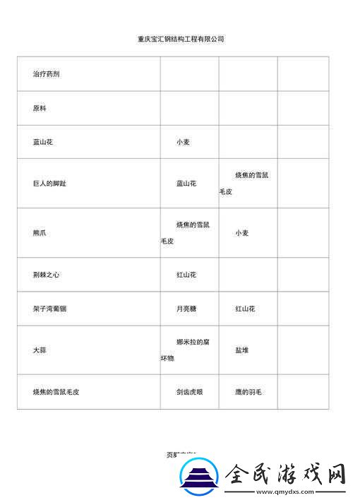 上古卷軸5
