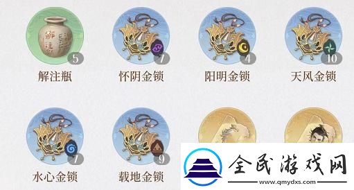 如鳶金鎖有什么作用