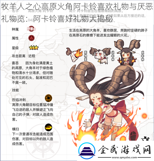 牧羊人之心高原火角阿卡鈴喜歡禮物與厭惡禮物覽