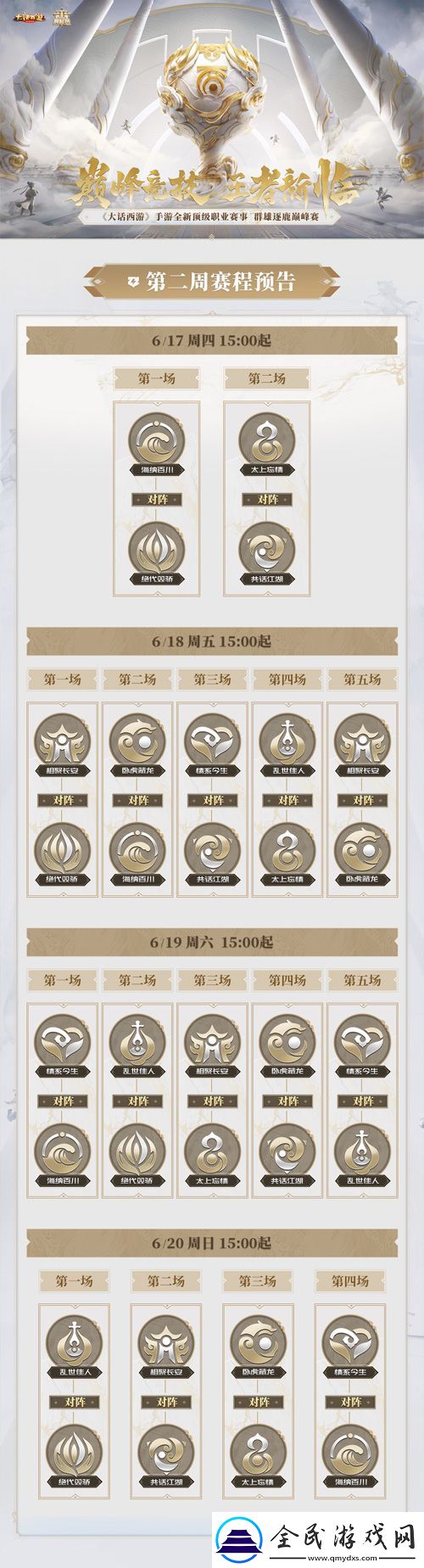 群雄逐鹿巔峰賽常規(guī)賽第一周