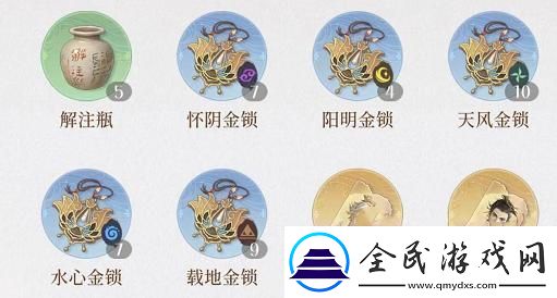 如鳶金鎖有什么作用