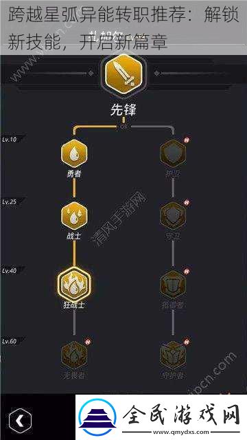 跨越星弧異能轉(zhuǎn)職推薦