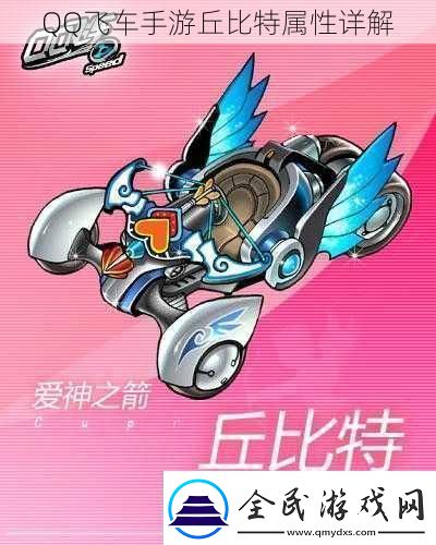 QQ飛車手游丘比特屬性詳解