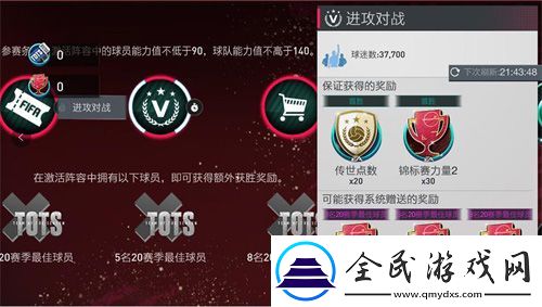 錦標賽2已打響