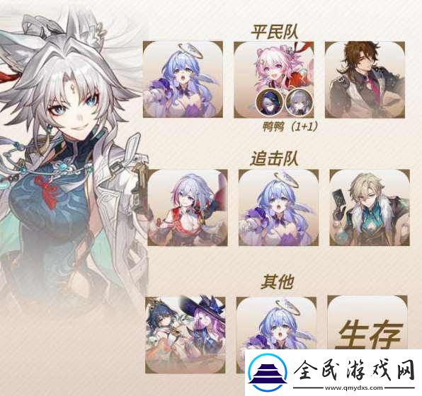 崩壞星穹鐵道飛霄陣容配隊攻略