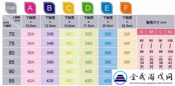 “AAABBAAA和ABCD號(hào)