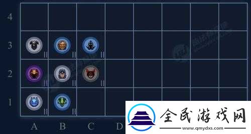 刀塔自走棋六騎三龍玩法與運營指南