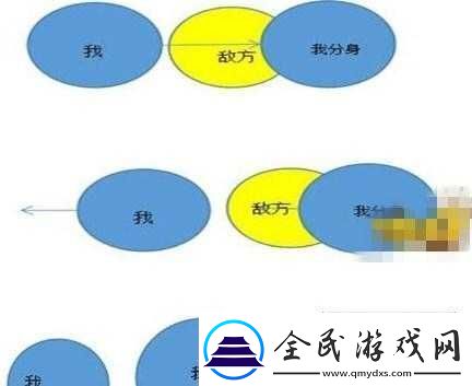 球球大作戰(zhàn)個人戰(zhàn)追擊敵人策略要點分享
