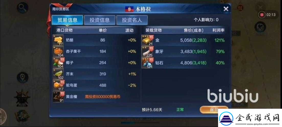 黎明之海職業賺錢攻略