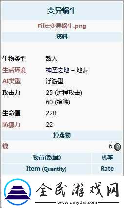 泰拉瑞亞變異蝸牛屬性及掉落介紹
