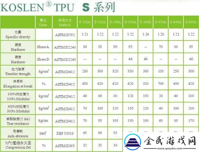 TPU