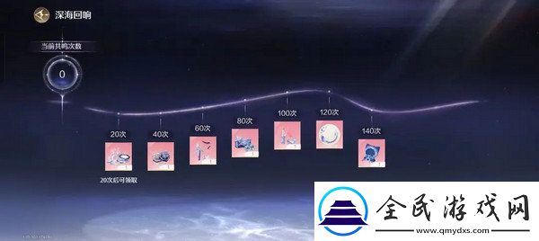 無限暖暖氪金點(diǎn)位在哪里