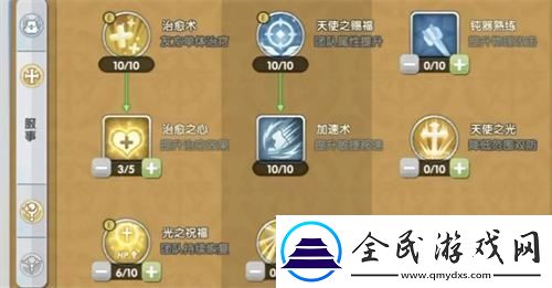 仙境傳說新啟航牧師加點卡片推薦