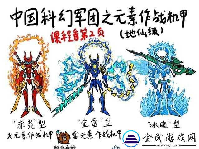 機甲軍團機甲系統玩法技巧全析