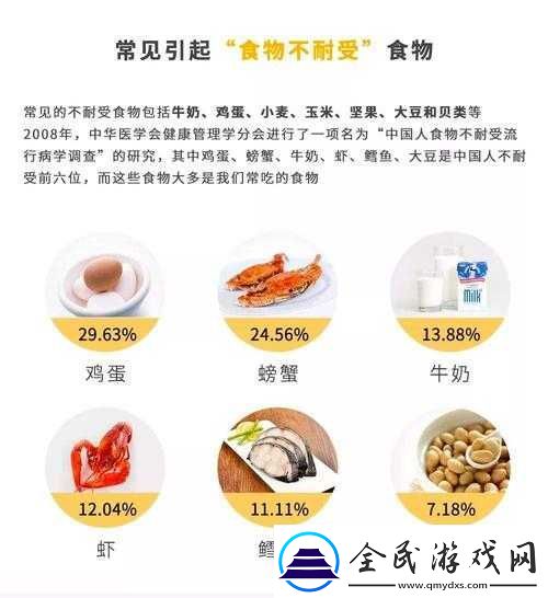 餓了要吃大腸喝牛奶