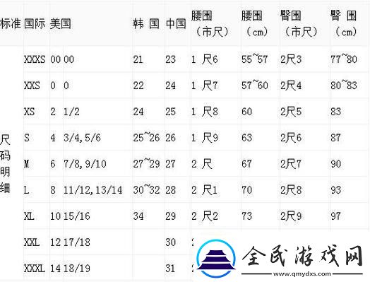 歐日美三國殺1688突破記