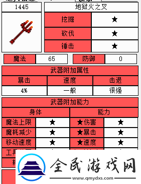 泰拉瑞亞烈焰叉獲取與分析