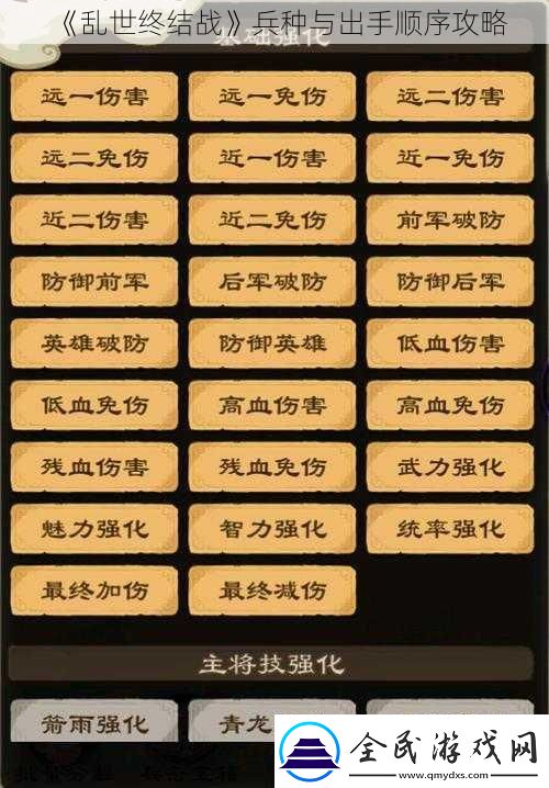 亂世終結(jié)戰(zhàn)兵種與出手順序攻略