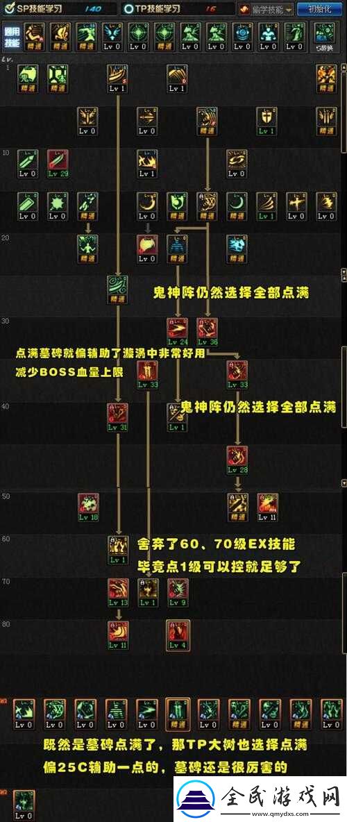 DNF手游鬼泣手游職業怎么加點