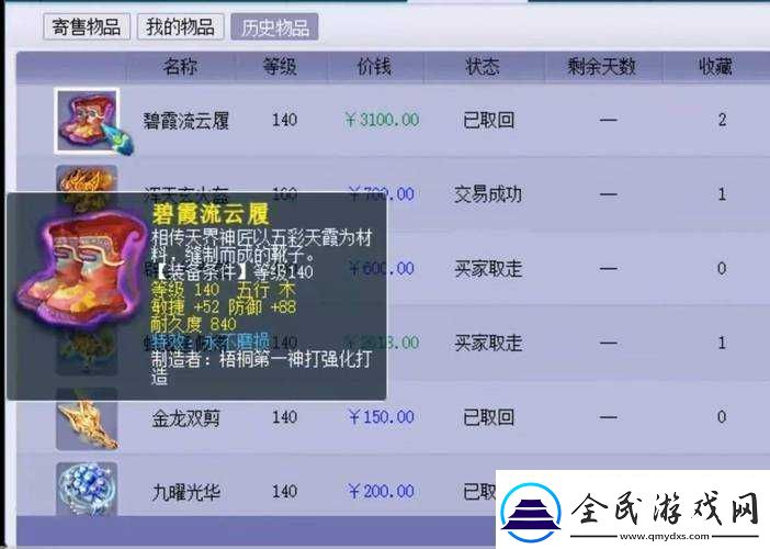 藏寶閣未滿十八歲顯示：背后的規則與限制