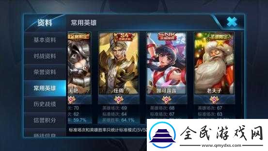 王者榮耀S8娜可露露出裝攻略