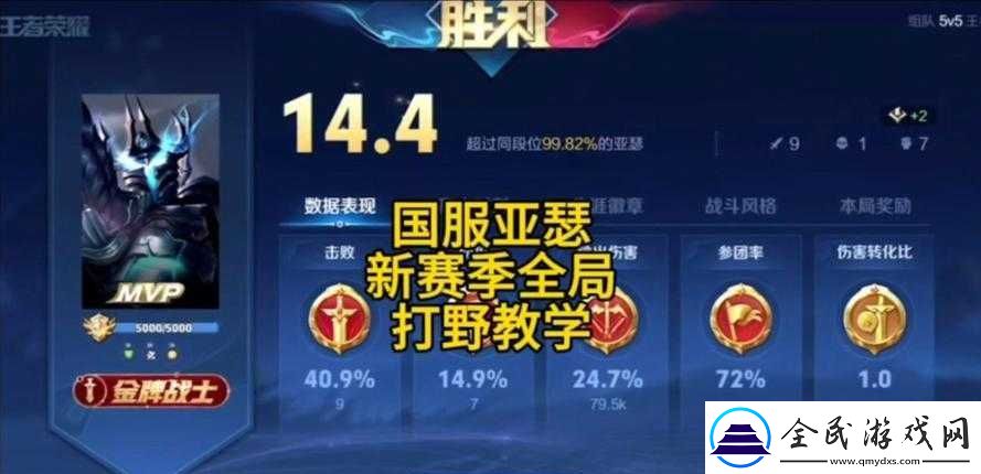 王者榮耀