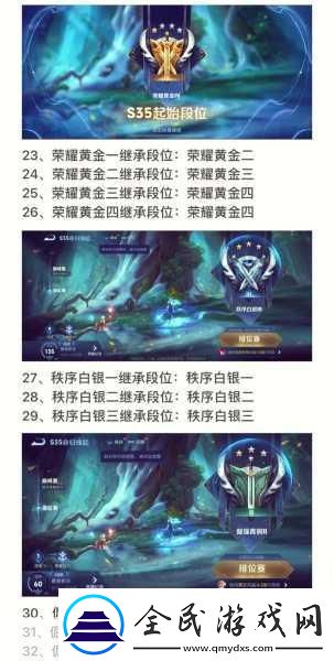 王者榮耀