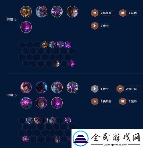 云頂之弈S9賽季虛空卡莎陣容攻略