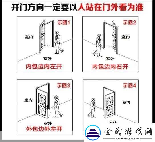 走后門(mén)的正確方法圖片免除會(huì)員特權(quán)