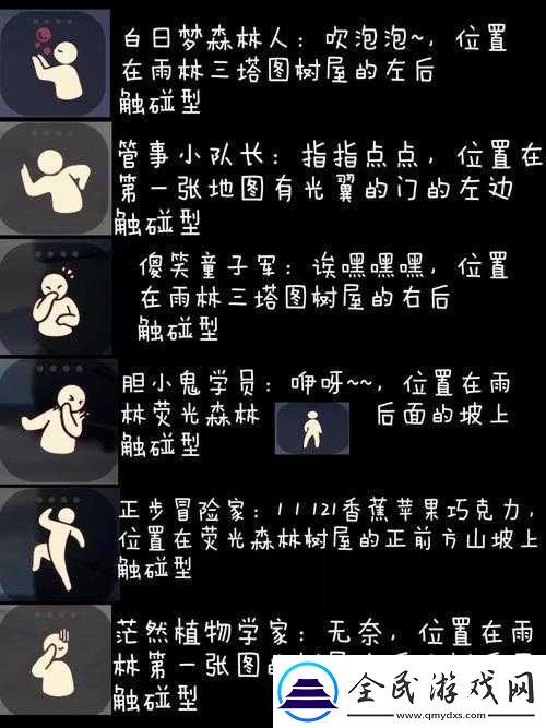 光遇拍肚子先祖位置攻略