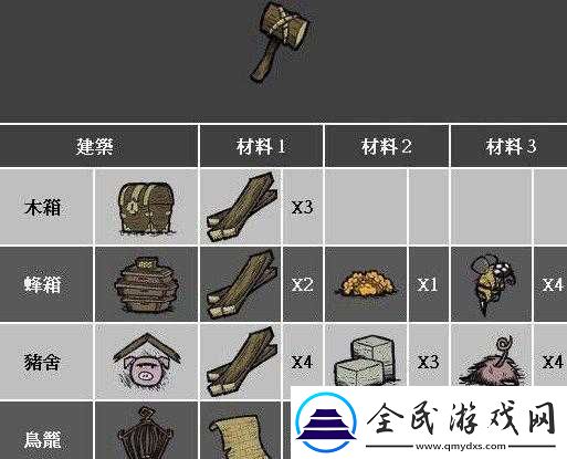 饑荒