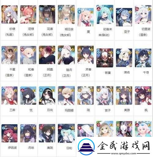蔚藍檔案角色介紹合集