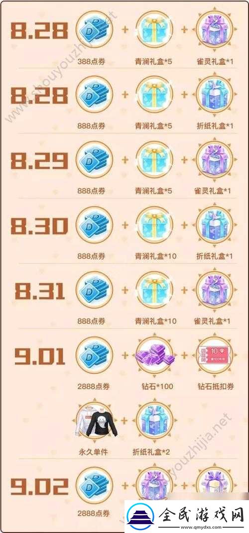 9