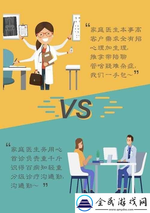 三個(gè)醫(yī)生換著治我