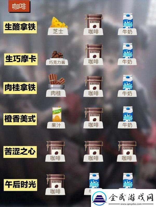 歸龍潮飲品配方大全