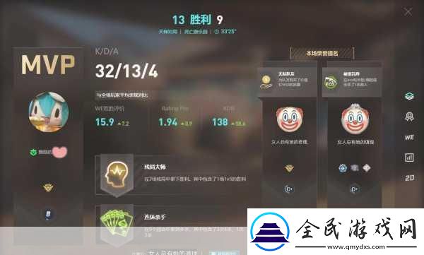 CSGO