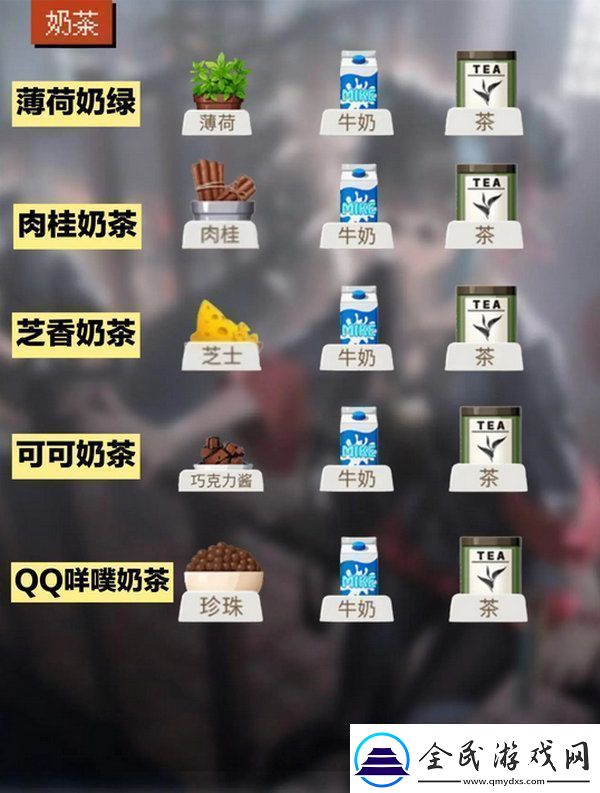 歸龍潮飲品配方大全