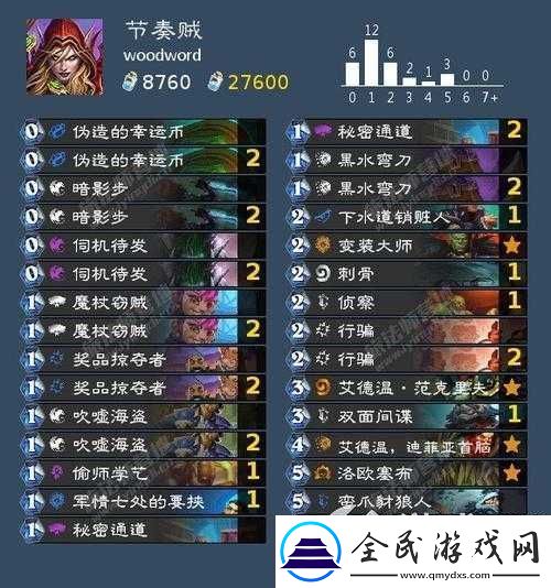 2022年爐石傳說節奏賊卡組推薦