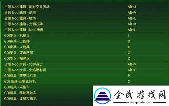 Ryse羅馬之子操作按鍵指南